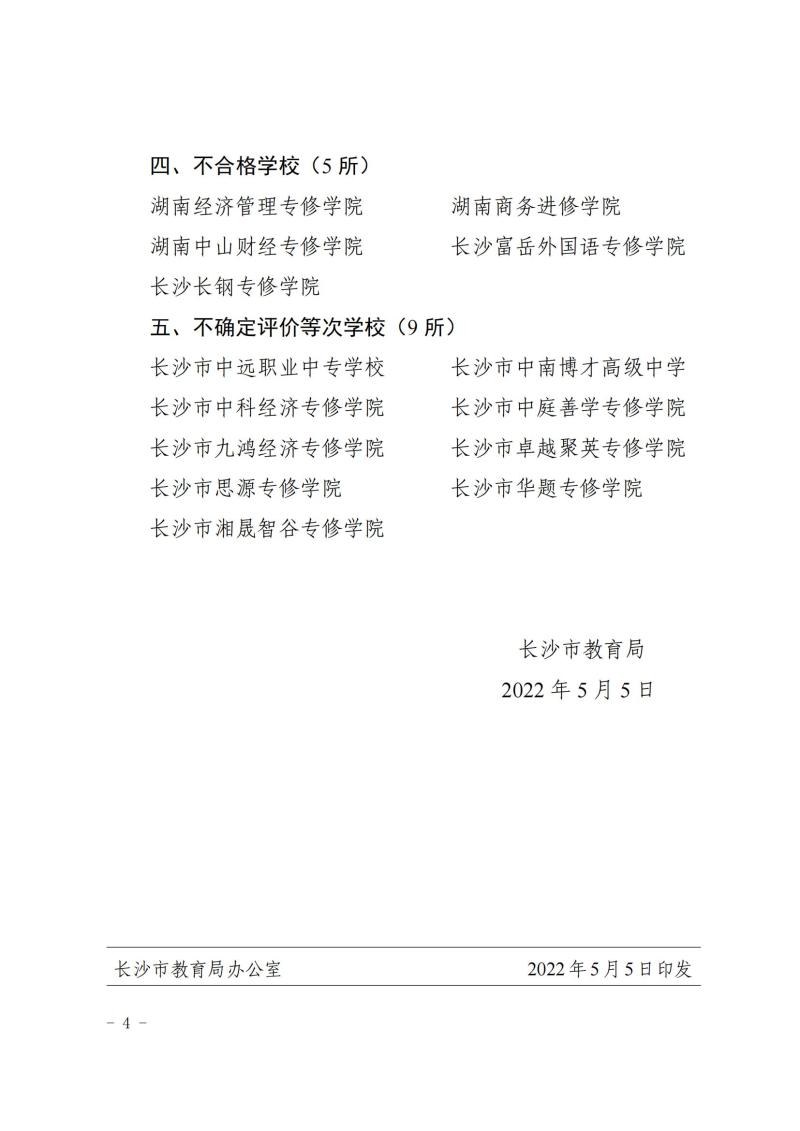 关于2021年度长沙市民办学校办学情况评估结果的通报-正文_03.jpg